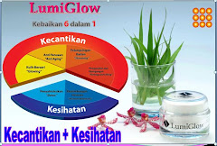 KECANTIKAN & KESIHATAN