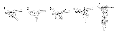 Parallel chain cord