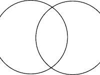 Four Circle Venn Diagram Four Circle Venn Diagram
