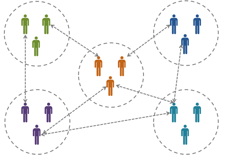 [collectivecollaboration4.png]