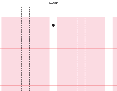date rule definition