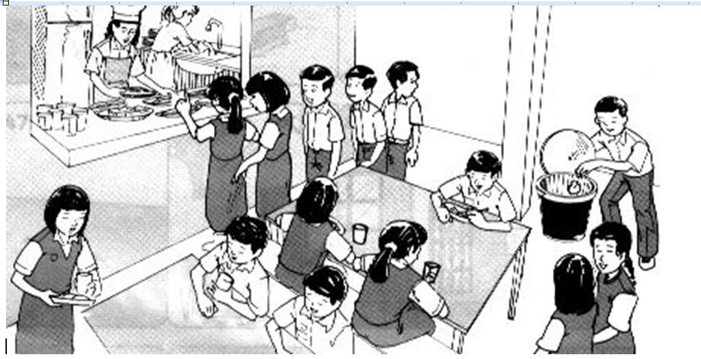 shammyyynadi: UPSR: Contoh Jawapan Bina Ayat ( Penulisan ) - Siri 1
