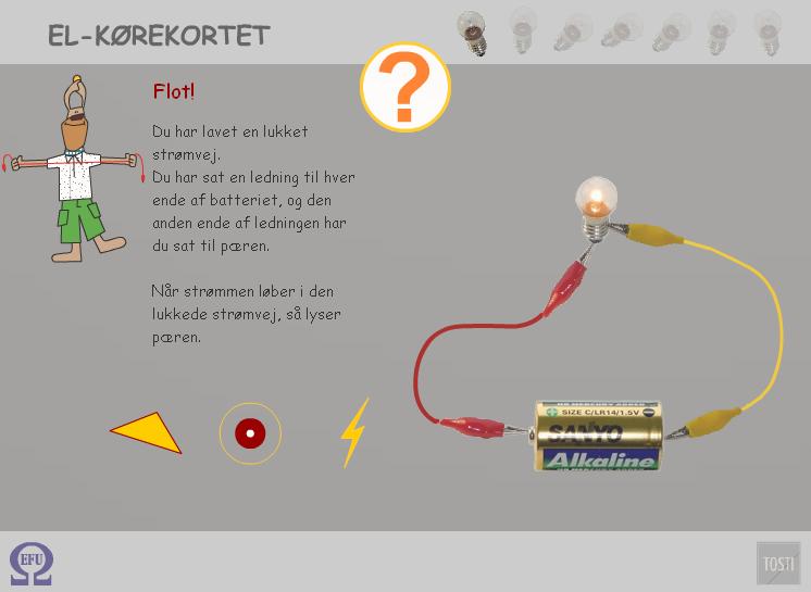 el kørekort el kørekort