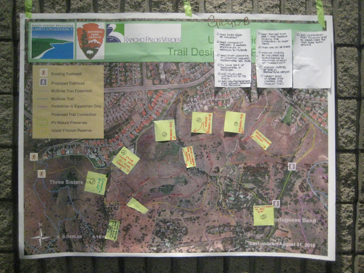 Group B Trails Maps