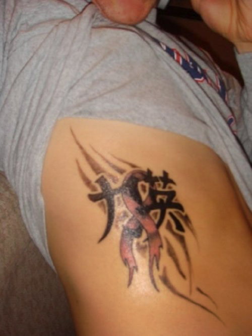 zodiac tattoos. Symbol Cancer Zodiac Tattoos
