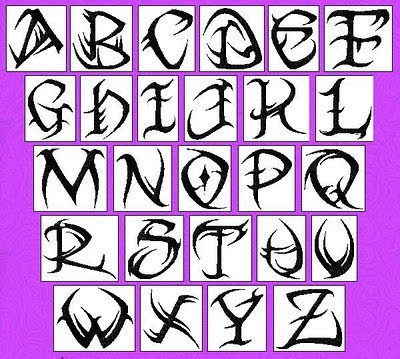 Modern Graffiti Alphabet Letters 2