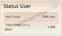 Status User Blogger Status User Blogger