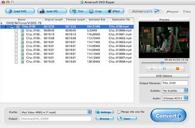 ipartition 3.5.1 rapidshare ipartition 3.5.1 rapidshare