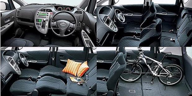 SPESIFIKASI Verso-S | Mini MPV