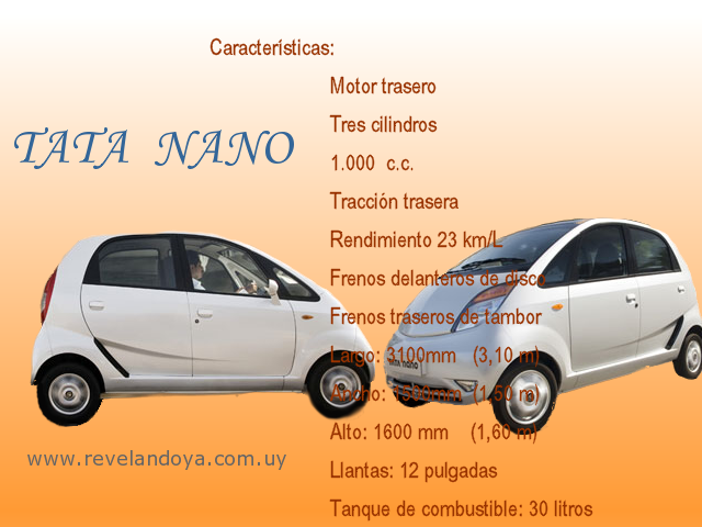 [Caracteristicas+Tata+Nano.png]