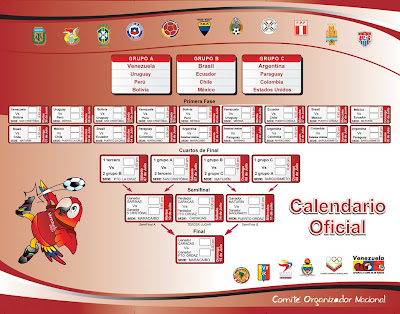 ENTRADA COPA AMERICA 2007 VENEZUELA entrada copa america 2007 venezuela: