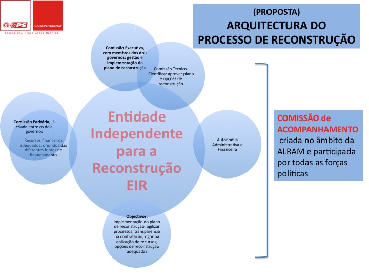 [Slide1.jpg]