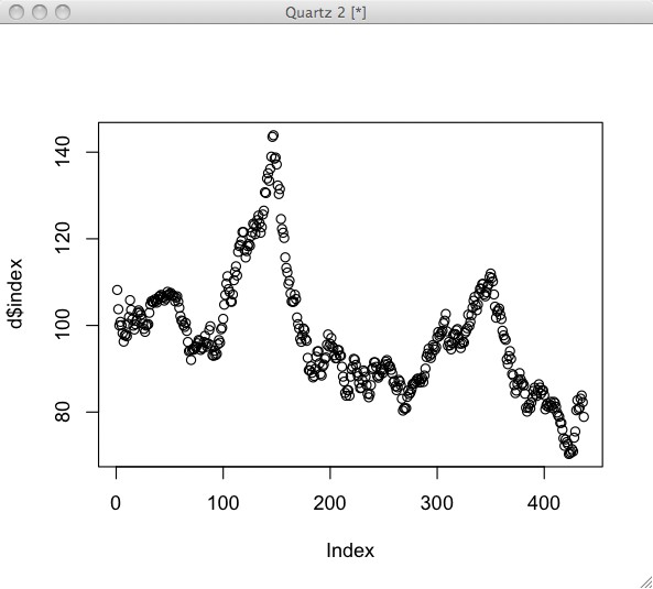 [R_plot_first_step.png]