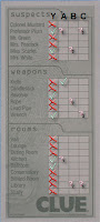 clue board game strategy step 3