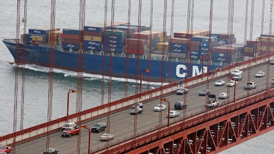 china imports