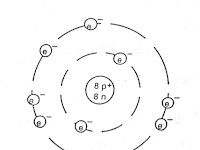 Bohr Diagram For Oxygen Bohr Diagram For Oxygen
