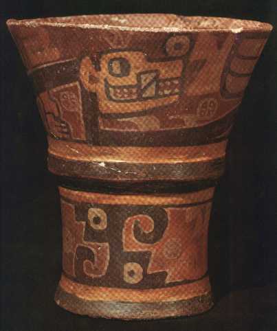 BLOGGEARTE: Tiahuanaco