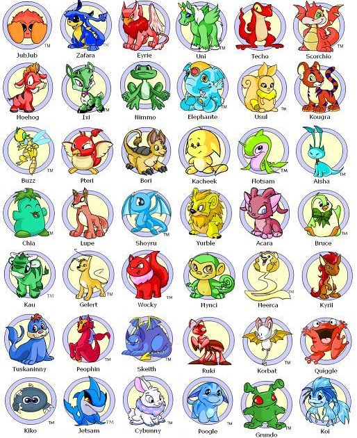 Neopets**********neopets...