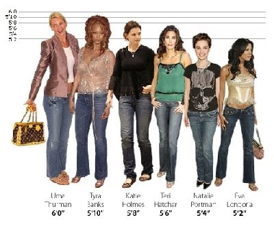 natalie portman height cm. Home middot; Height Comparisons