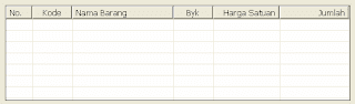 ListView Dalam VisualBasic