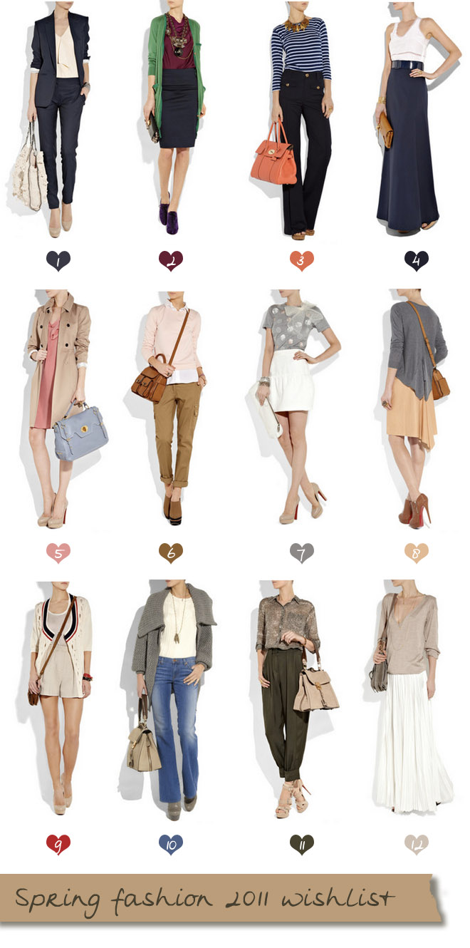 Spring Picture Outfits