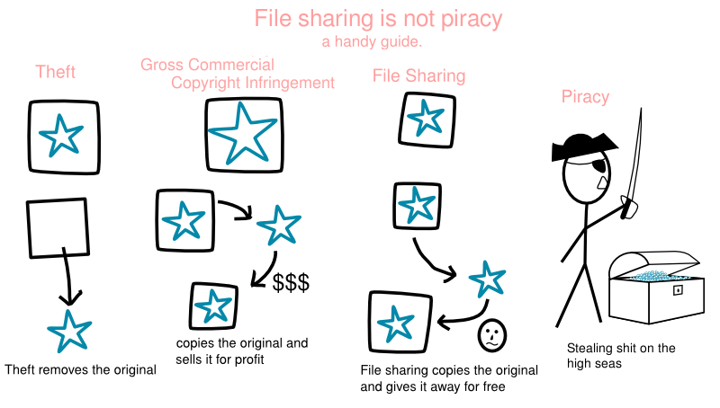 [piracyjq1.png]