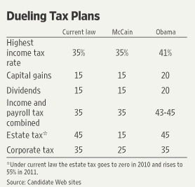 [tax+plans.gif]