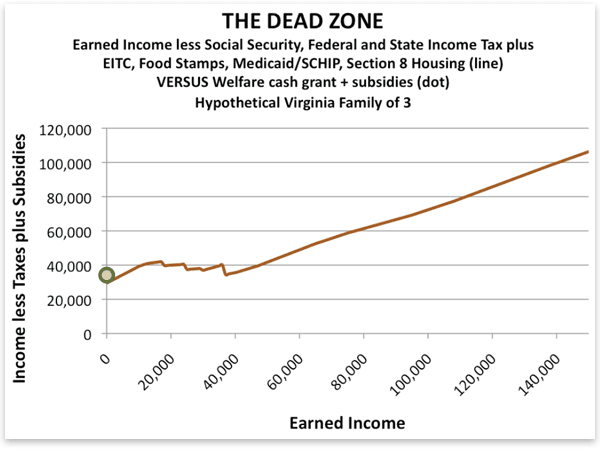 [implicit+tax+rates+2.png]