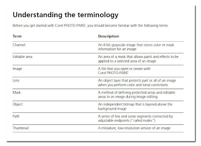 Workspace Tour Guide - Understanding the Terminology