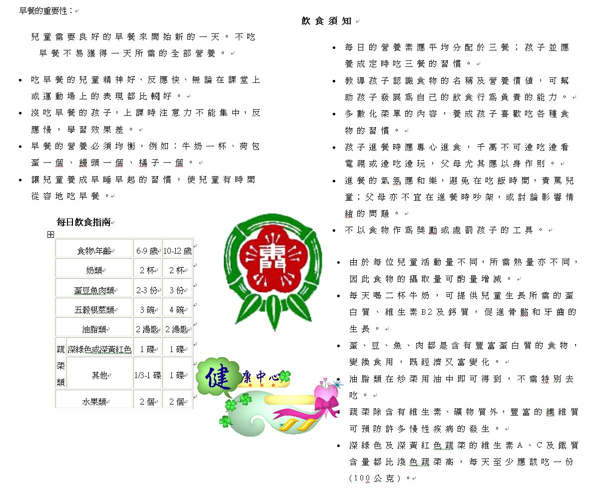 [營養早餐重要性.jpg]