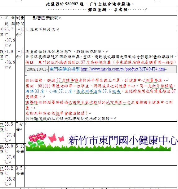 [é« æº«è¨ å·®å ¥.jpg]