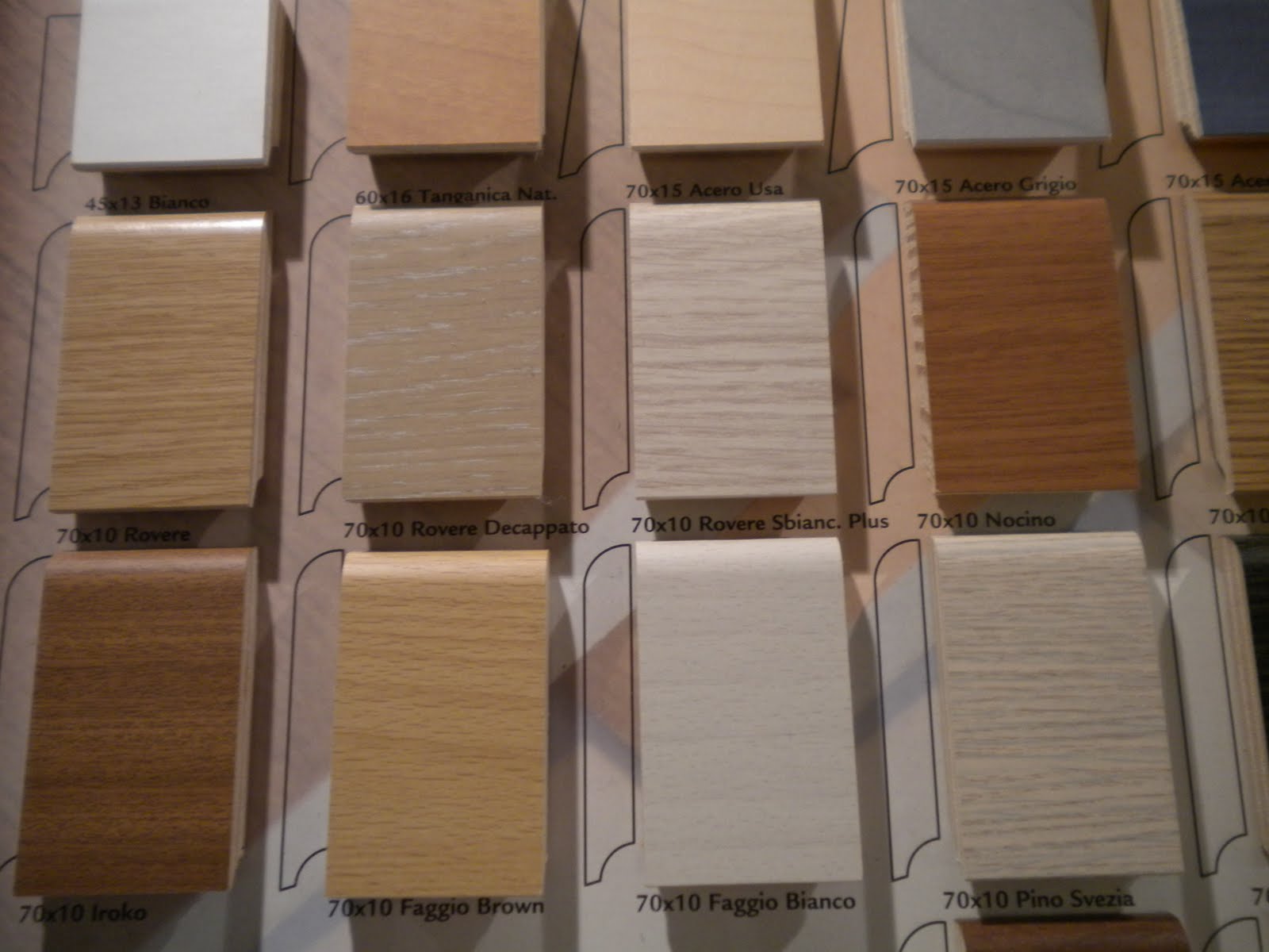 Top cucina rovere ikea : piano cucina rovere ikea. top cucina ...