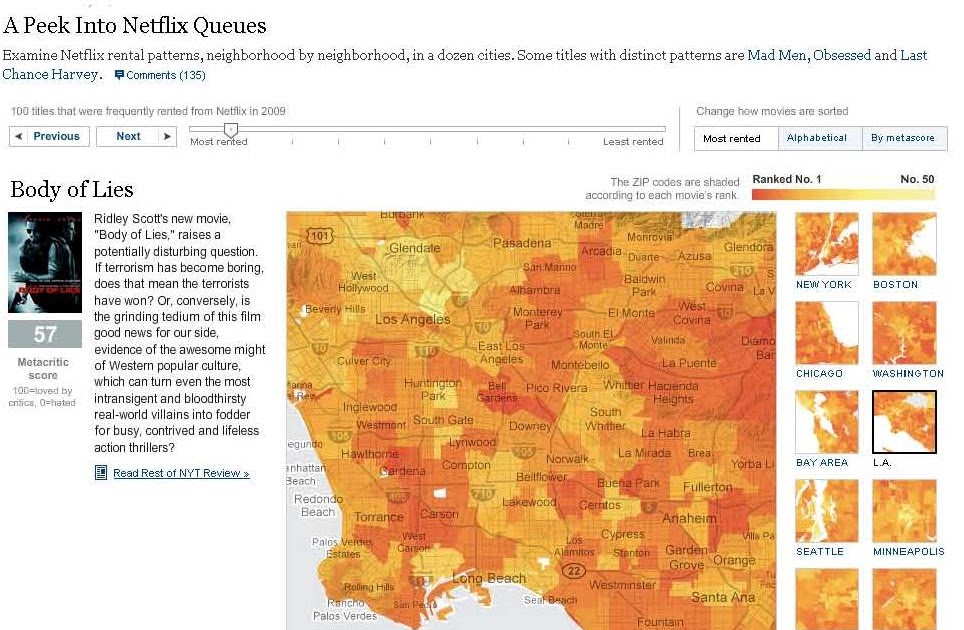 Things Are Lookin' Up!: How Does Your City Netflix?