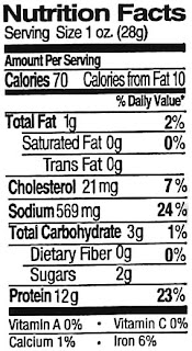 beef jerky nutrition