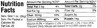 alligator jerky nutrition facts