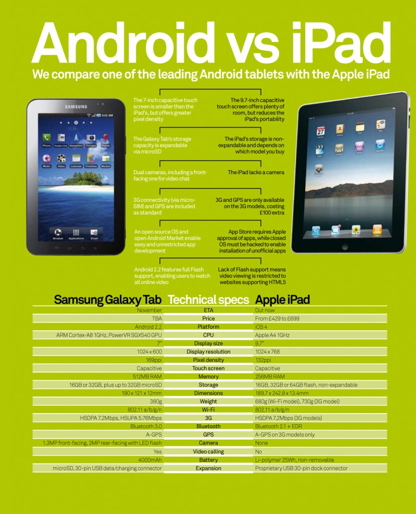 android messages vs samsung messages android messages vs samsung messages