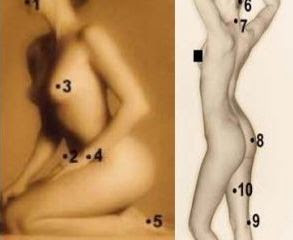 Tubuh Cewek yang Ideal, Seksi dan Hot Tubuh Cewek yang Ideal, Seksi dan Hot