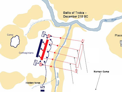 Battle Of Heraclea