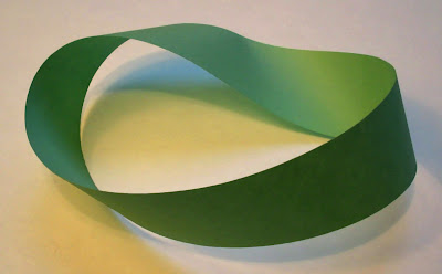 cinta mobius
