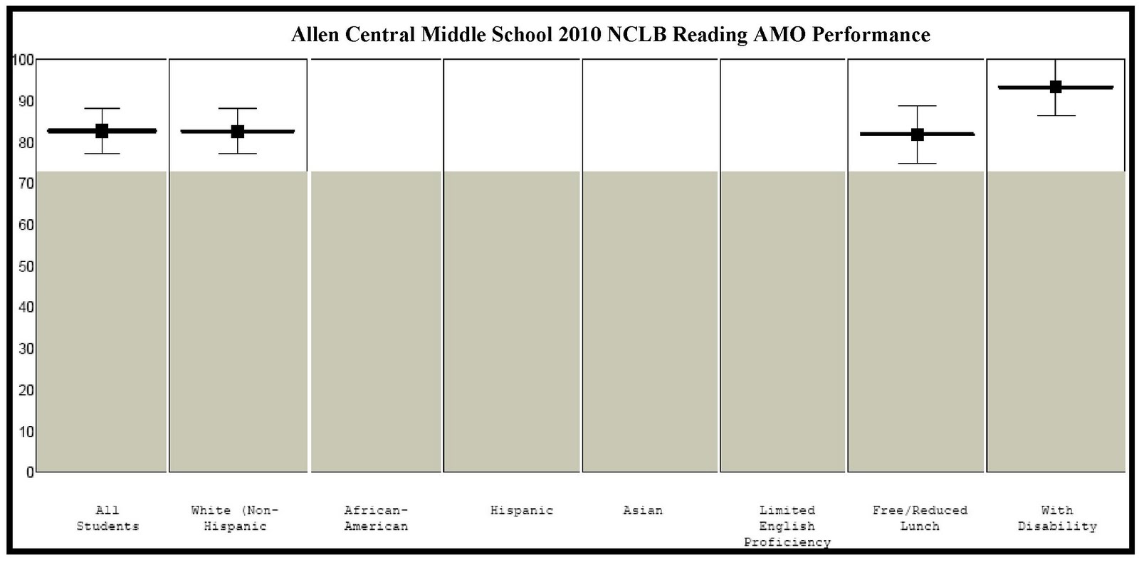 allen county middle eastern singles Allen county schools directory 2016-2017 district building administrator address city & zip phone fax allen county esc administration. allen county middle eastern singles Allen county schools directory 2016-2017 district building administrator address city & zip phone fax allen county esc administration.