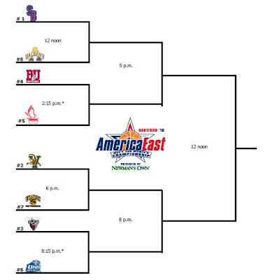 American East Conference
