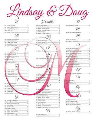 wedding reception seating chart template 