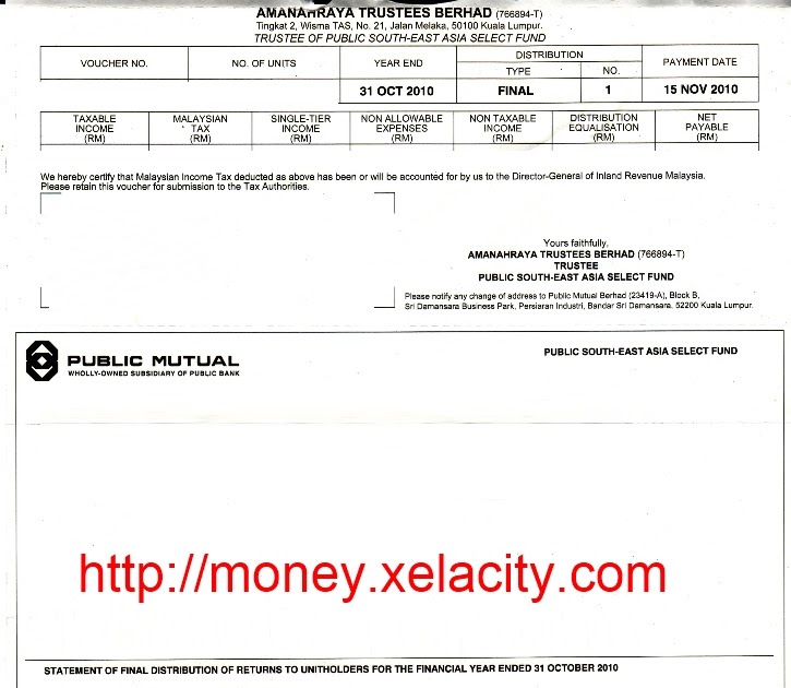 South-east fund select public asia Moneynology: 10/3/10