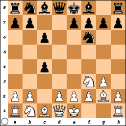 The English Opening - Grandmaster by Marin, Mihail