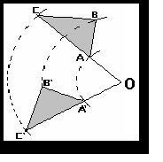 matemáticas de rotación