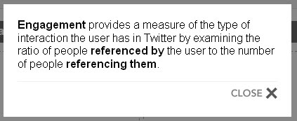 [engagement-define.jpg]