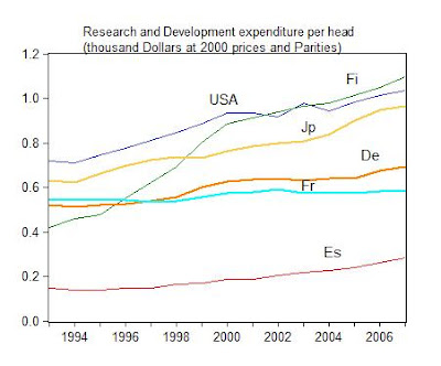 14. European Universities: Reactions to abuses and misuses of bibliometrics and bureaucracy in evaluation of researchers 14. European Universities: Reactions to abuses and misuses of bibliometrics and bureaucracy in evaluation of researchers