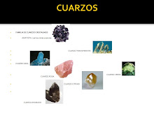 Familia de cuarzos