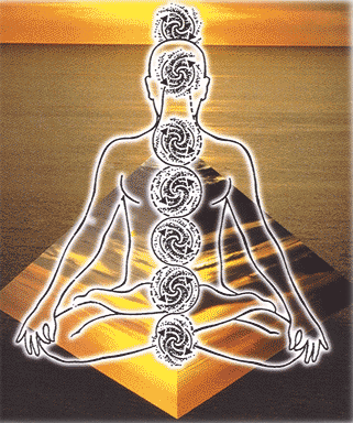 Simplified Kundalini Yoga