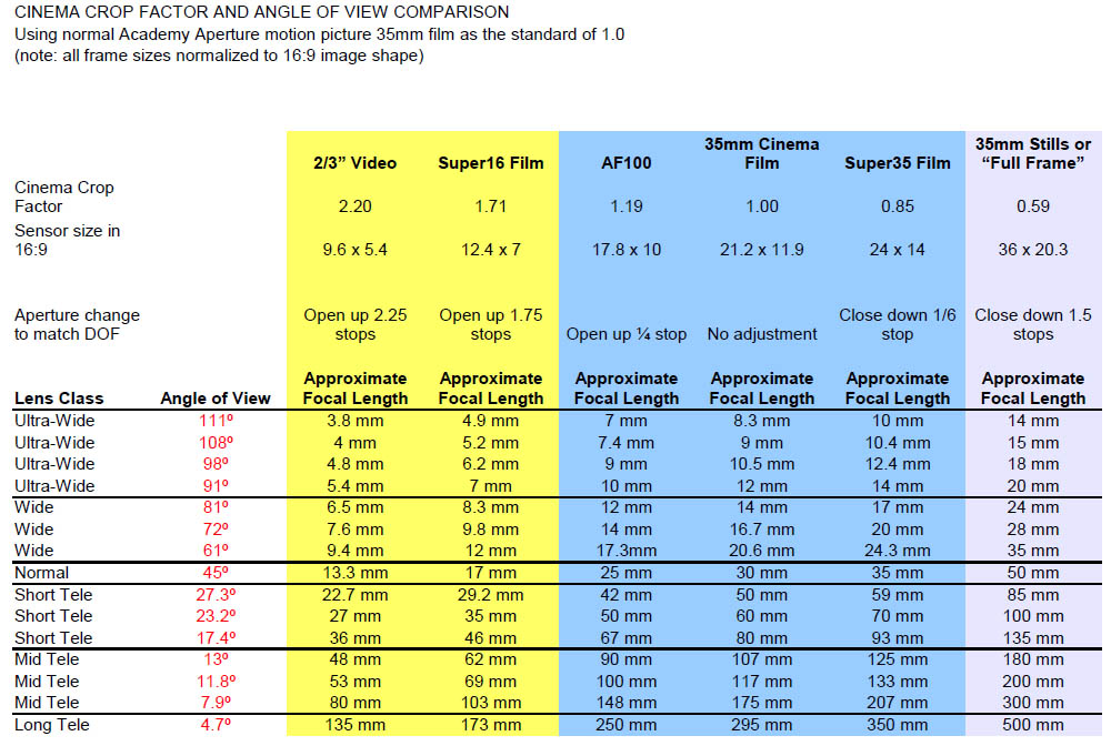 16x9 resolution calculator noredcandy